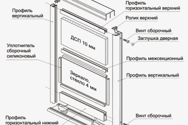 Ссылка на кракен 14ат