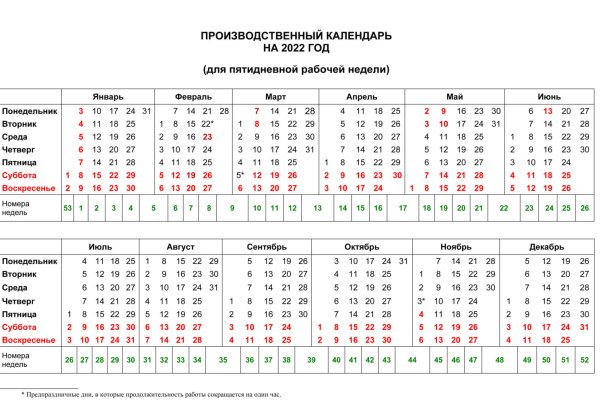 Кракен открылся