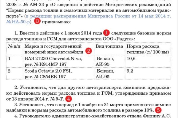 На сайте кракен пропал пользователь